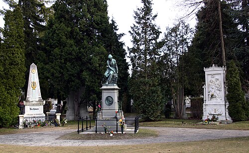 Ludwig van Beethoven