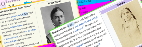 Frida Kahlo