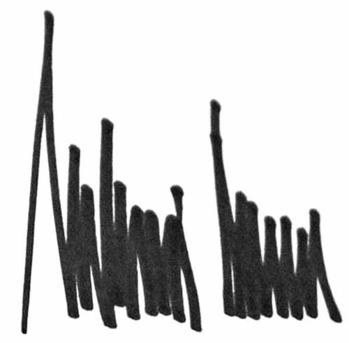 Melania Trump Signature